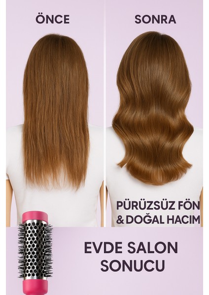 38 cm Profesyonel Fön Fırçası – Hızlı Kurutma, Kaymaz Sap