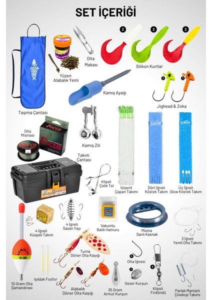 Tam Takım Spin Olta Seti - 150CM Kamış 5-30GR / 3000'LIK 3+1bb Makine - S - At-Çek Olta Takımı modelleri