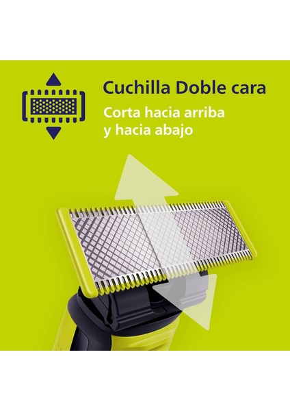 - QP220/51 Oneblade 2'li Yedek Bıçak