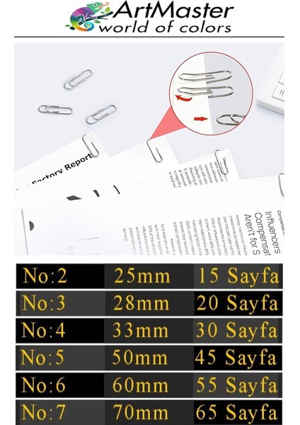 Metal Ataç 25MM 500 Lü 1 Paket Nikel Kaplama 15 Sayfa Kapasiteli Metal Ataş Ofis Okul Büro Dayanıklı Paslanmaz modelleri