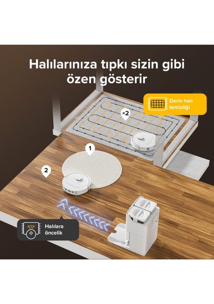Emiş Gücü 12000 Pa Olan Qrevo C Robot Süpürge Beyaz+ Hassas Mutfak Tartısı Hediye
