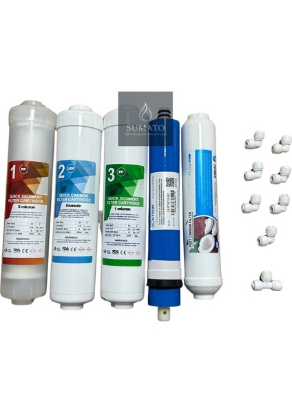 Kapalı Kasa Ihlas Aura Cebilon Uyumlu Su Arıtma Filtre Seti