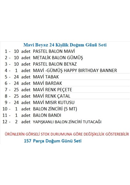 Mavi Beyaz 24 Kişilik Doğum Günü Seti fiyatları