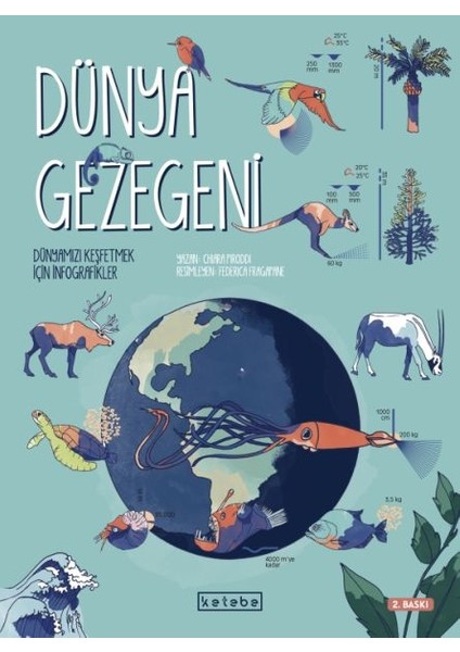 Dünya Gezegeni - Dünyamızı Keşfetmek Için Infografikler