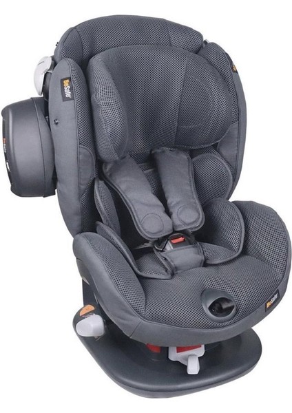 9-18 kg Oto Koltuğu fiyatları