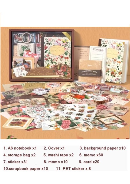 Vintage Journal Defter Hediye Seti, 153 Parça Scrapbook Set (Flower Serisi) fiyatları