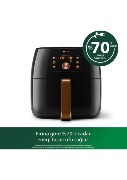 Rapid Air Teknoloji Premium, Dev 7.3 Litrelik Hacmi, 2250W Gücü Xxl Premium Airfryer & Fritöz + Philips Türk Kahve Makinesi