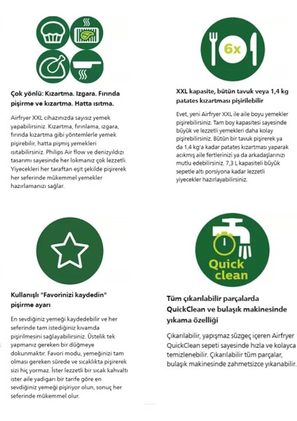 Rapid Air Teknoloji Premium, Dev 7.3 Litrelik Hacmi, 2250W Gücü Xxl Premium Airfryer & Fritöz + Philips Türk Kahve Makinesi