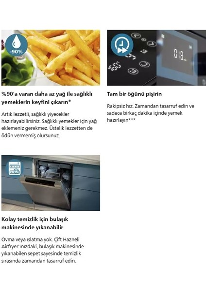 2750 W Güç ve Rapid Air Teknolojisi Çift Hazneli Büyük Hacim – 6 L + 3 L ile Maksimum Esneklik 3000 Serisi Çift Hazneli Airfryer & Fritöz
