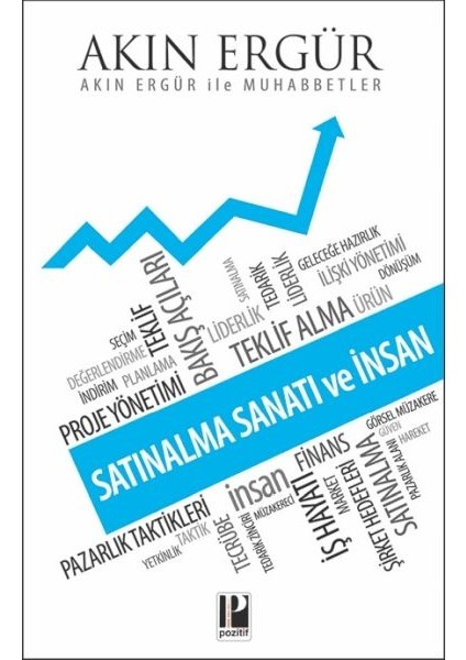 Satınalma Sanatı ve Insan