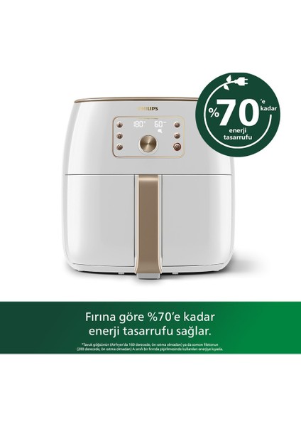 Dokunmatik LED Panel – Modern ve Kolay Kullanım 7.3 L Ultra Geniş Kapasite Xxl Premium Airfryer & Fritöz 2250W fırsatları