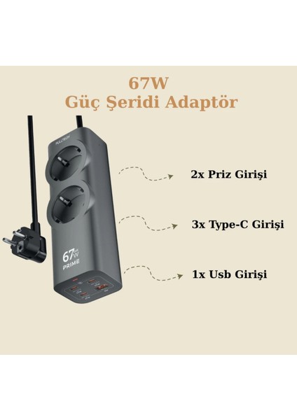 Akım Korumalı Priz, Güç Şeridi, 67W Gan Hızlı Şarj Adaptörü, Tam Zamanlı 6 Bağlantı Noktası, 2x Priz Girişi, 1x USB Girişi, 3x Type-C Girişi,yüksek Verimlilik indirimleri