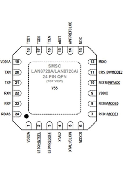LAN8720A Ethernet Haberleşme Entegresi Internet 10/100 Base-T/tx indirimleri