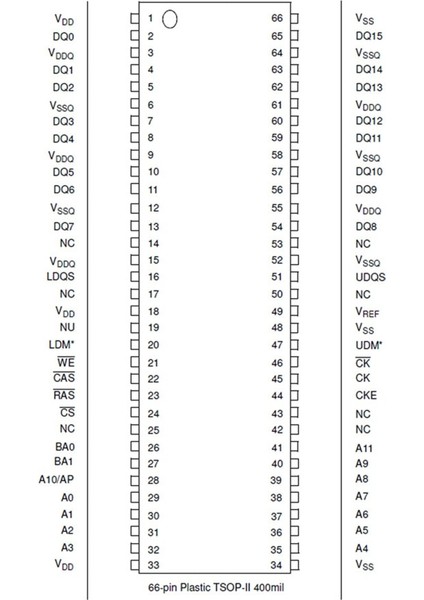 Nanya NT5DS8M16FS-5T 128MB Ddr Sdram 2.5V 66 Pin Tsop 8m x 16 Clock 200MHZ Cmos indirimleri