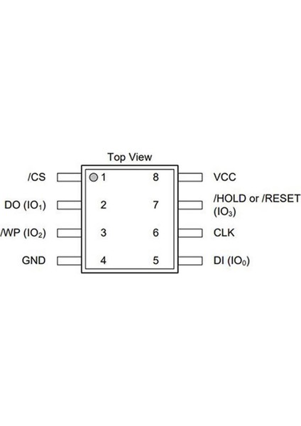 Winbond W25Q128JVSIQ 3.3V Spı 128M-BIT Serial Flash Memory With
