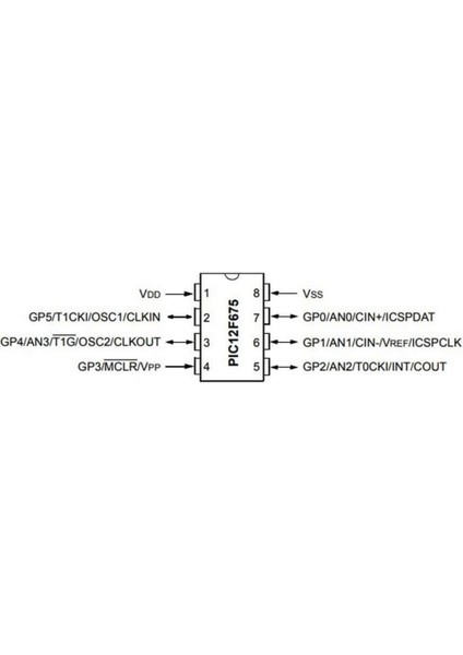 PIC12F675-I/SN So8 8 Bit 20MHZ Mcu Entegre Ic 12F675 Smd Soıc-8 indirimleri