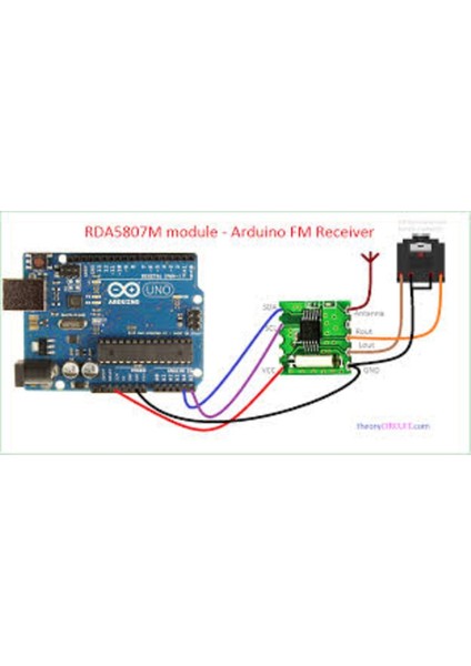 RDA5807M Fm Stereo Radio Module modelleri