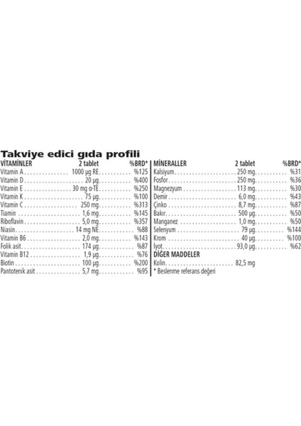 Formül 2 Vitamin ve Mineralerkekler Için Takviye Edici Gıda fiyatları