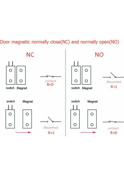 Mc-38 Manyetik Algılama Sensörü Nc Kapı Pencere Açık Kapalı Alarm Dedektör Hırsızlık Akıllı Ev Güven