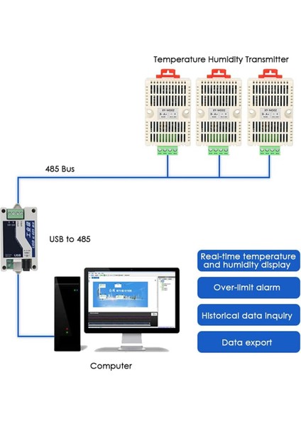 SHT20 Sıcaklık ve Nem Sensörü RS485 Haberleşme -40C /125C Termometre Isı Klima Termostat Medikal