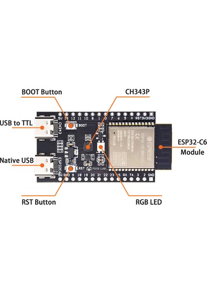 ESP32-C6 Devkit Wifi 6 ve Bluetooth 5 Modül Geliştirme Kartı ESP32-C6-WROOM-1 32 Bit 160MHZ 8 Mbyte fırsatları