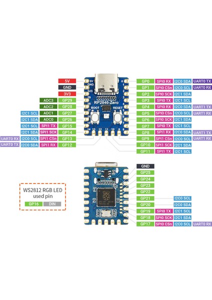 Raspberry Pi Zero RP2040 Dual Core 133MHZ 2mb Modül Arm Cortex-M0+ 264KB Type C Mini Bilgisayar