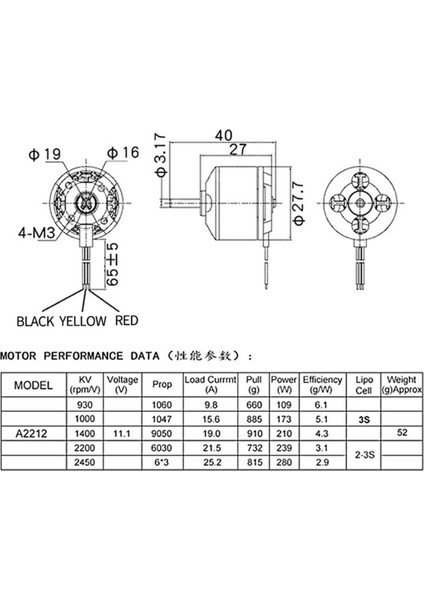 A2212 930KV Fırçasız Motor 2s/ 3s Lipo Rc Model Uçak Helikopter Multicopter Drone Quadcopter Fpv