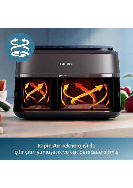 Çift Hazneli Büyük Hacim – 6 L + 3 L ile Maksimum Esneklik 3000 Serisi Çift Hazneli Airfryer & Fritöz-Dokunmatik Dijital Kontrol Paneli – 8 Ön Ayar ile Kullanım Kolaylığı fiyatları