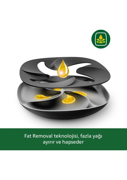 Güvenli Kullanım – Otomatik Kapanma ve Isı Koruması 7.3 L Ultra Geniş Kapasite Xxl Premium Airfryer & Fritöz 2250W indirimleri