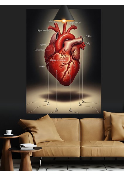 Anatomik Kalp Kırmızı Damarlar Dekoratif Kanvas - Mdf Ahşap Tablo