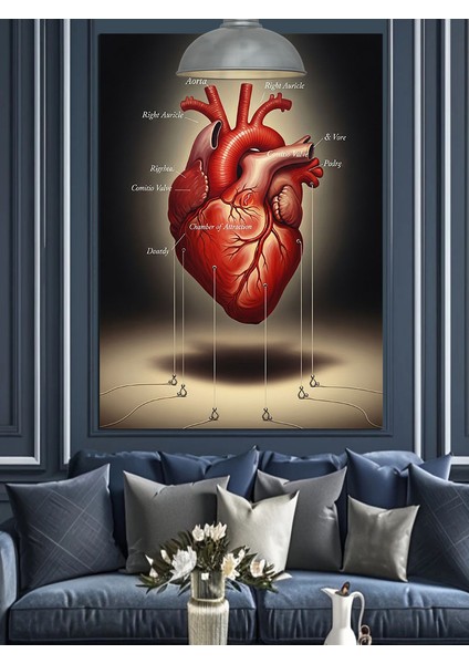 Anatomik Kalp Kırmızı Damarlar Dekoratif Kanvas - Mdf Ahşap Tablo modelleri