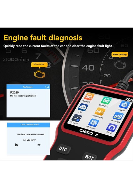 Obd2 Tarayıcı Otomobil ve Kamyonlar Için Araç Teşhis Araç Kodu Okuyucu Motor Işık Okuyucusu Kontrol Edin Araç Hata Kodlarını Temizle (Yurt Dışından) indirimleri