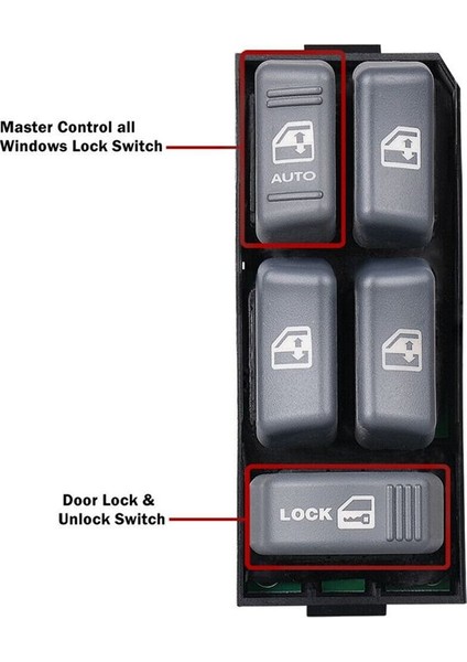 Car Elektrik Master Güç Penci Salkacı 15151360 19244658 Chevrolet Blazer Gmc Yukon Sonoma K1500 1995-2005 (Yurt Dışından) fırsatları