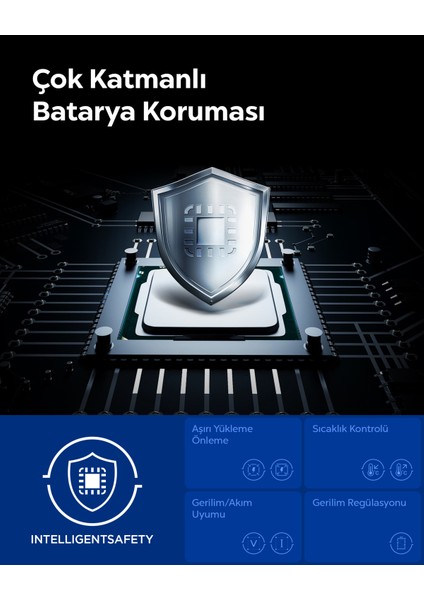 113W USB-C + USB-A 3 Port Araç içi Hızlı Şarj Aleti + 1 Metre 100W E-Mark Şarj Kablosu / PPS 2.0 Desteği Akım Korumalı Güç Adaptörü Çakmaklık iPhone & Android & iPad & MacBook EV1133 - ACP09543 modelleri