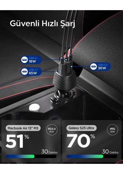 113W USB-C + USB-A 3 Port Araç içi Hızlı Şarj Aleti + 1 Metre 100W E-Mark Şarj Kablosu / PPS 2.0 Desteği Akım Korumalı Güç Adaptörü Çakmaklık iPhone & Android & iPad & MacBook EV1133 - ACP09543