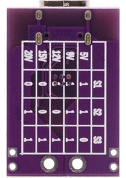 1pcs Tip-C Qc Pd2 0 Pd3 0-Dc Pool Hızlı Şartıcı Tergi Tergisi Dedektörü Usb-Pd Dizüstü Bilgisayar Güç Kaynağı Değişikği Kurulu (Yurt Dışından)