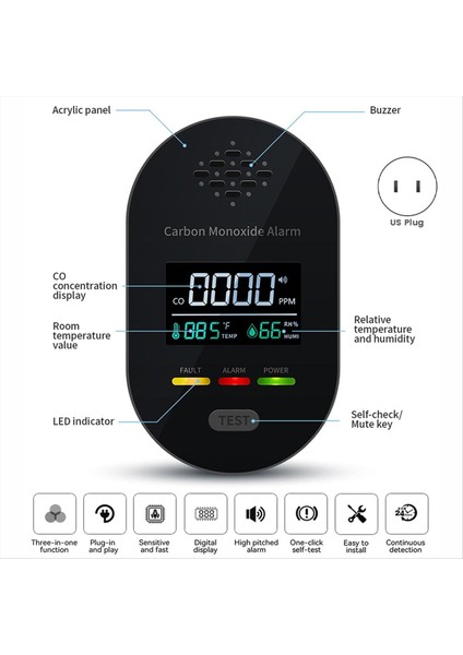 3&#39 Ü 1&#39 Den 1&#39 E Takılabir Taşınabir Karbon Monoksit Dedektörü Sıcaklık Nem Sensörlü Ev Ofis Otel Için Bize Fiş (Yurt Dışından) fırsatları