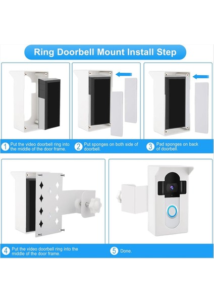 Hırsızlık Önleyici Video Kapı Zi Montajı Ringdoorbell Montajı Için Apartman Kapısı Ev Kiralama (Yurt Dışından) modelleri