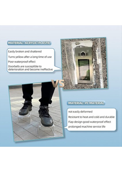 Model 86 Anahtar Su Geçirmez Kapak Kapı Erişim Kontrolü Için Su Geçirmez Pc Yağmur Kapağı Tuş Takımı Denetleyicisi Yağmar Geçirmez Kapak (Yurt Dışından) indirimleri