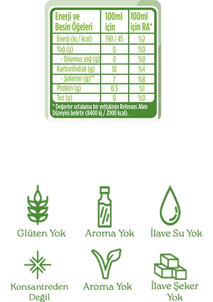 Organik %100 Smoothie Yeşil 200 Ml fiyatları