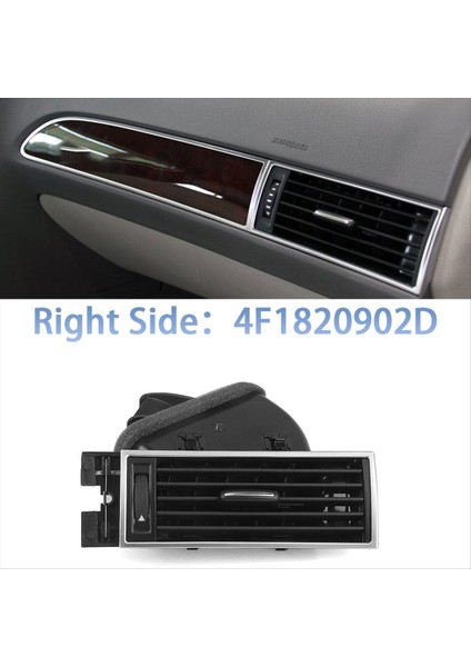 Audi A6 S6 C6 Rs6 2006-2011 Sağ Lhd Için Araba Ön Klima Havalandırma Çıkış Delikleri 4F1820902D (Yurt Dışından) fiyatları