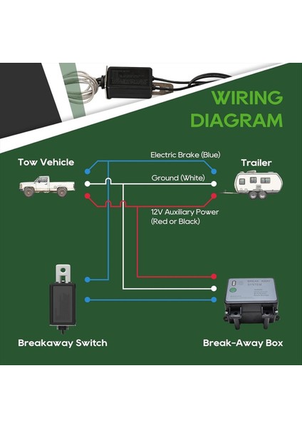 7 Yollu Römork Kablosu ve 7 Çete Kavşak Kutusu Kiti 12V Koparma Anahtarı ve Fiş Tutucusu 8 Ft Römork Kablo Demeti Kiti (Yurt Dışından) fiyatları