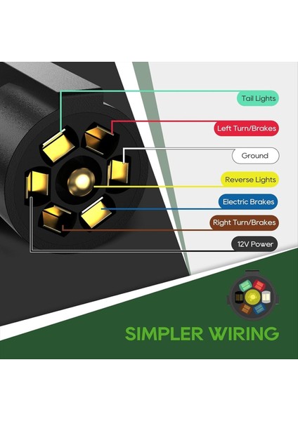 7 Yollu Römork Kablosu ve 7 Çete Kavşak Kutusu Kiti 12V Koparma Anahtarı ve Fiş Tutucusu 8 Ft Römork Kablo Demeti Kiti (Yurt Dışından) modelleri