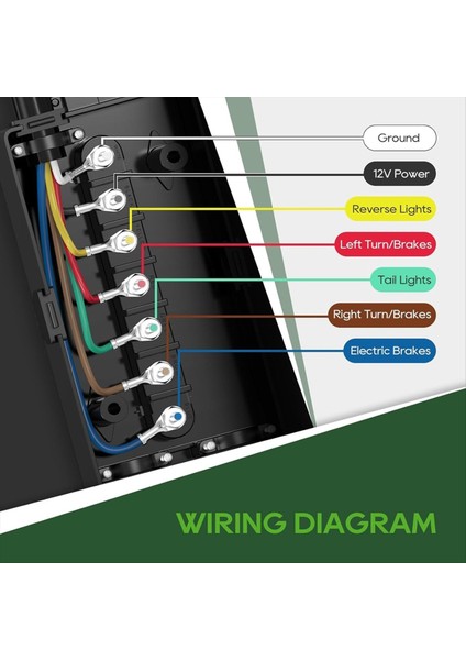 7 Yollu Römork Kablosu ve 7 Çete Kavşak Kutusu Kiti 12V Koparma Anahtarı ve Fiş Tutucusu 8 Ft Römork Kablo Demeti Kiti (Yurt Dışından) fırsatları