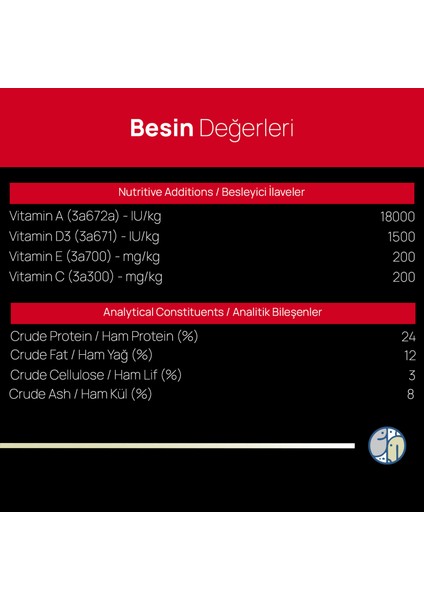 Plus Yetişkin Köpekler İçin Biftekli & Pirinçli Premium Kuru Mama 15kg (Yüksek Enerji)