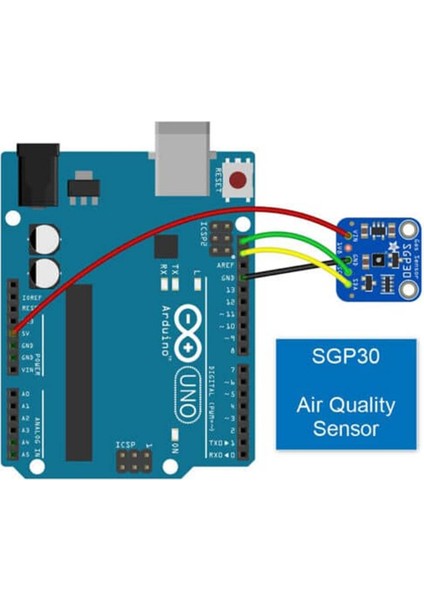Sgp-30 Hava Kalite Gaz Sensörü Karbondioksit Tvoc Formaldehit Co2 Dijital Algılama Ölçme Modülü indirimleri