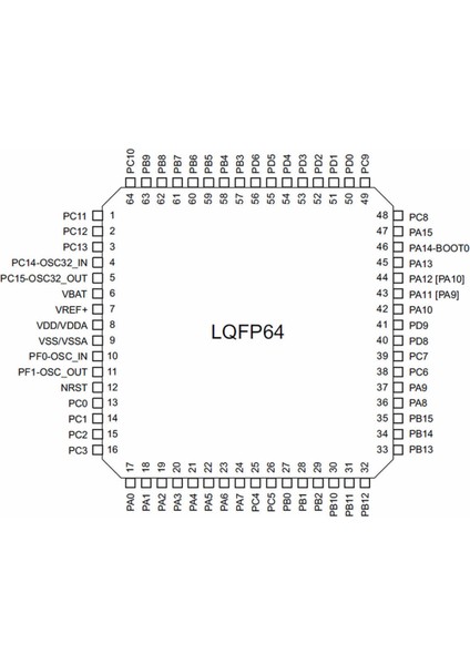 St Microelectronics STM32G070RBT6 Arm Cortex M0+ Microcontroller STM32G0 64MHZ Mcu Cpu 128 Kbyte
