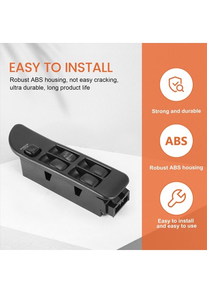 Elektrikli Güç Master Pencere Anahtarı Kontrolü Sağ El Sürüşü Mitsubishi Lancer Evolution Evolution 1 2 3 1992 1993 1994 1995 (Yurt Dışından) indirimleri