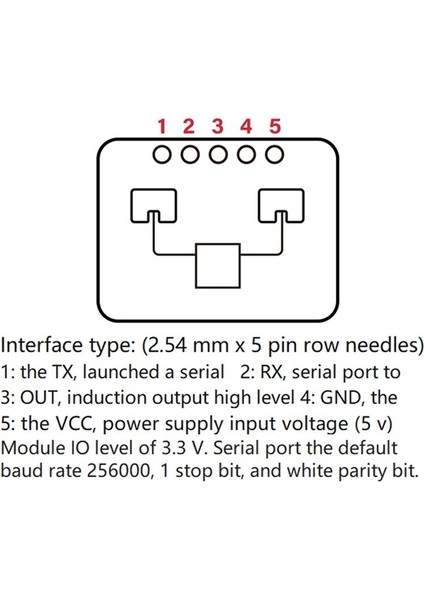 5 Pcs 24G Mmwave HLK-LD2410C Insan Varlığı Radar Sensörü Hareket Algılama Modülü (Yurt Dışından) modelleri
