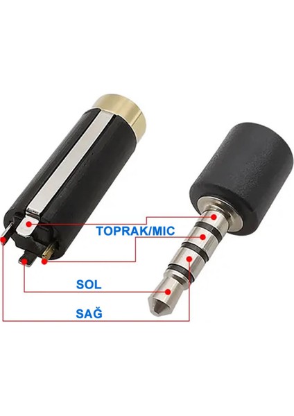 3.5mm Dişi Ses Soket Kutusu 4 Tel Kutuplu Aluminyum Jack Altın Kaplama Stereo Kulaklık fırsatları